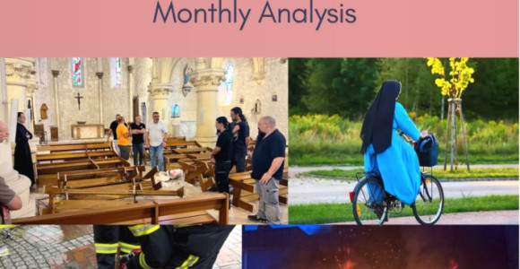 Hate crimes against Christians in Europe surge in May